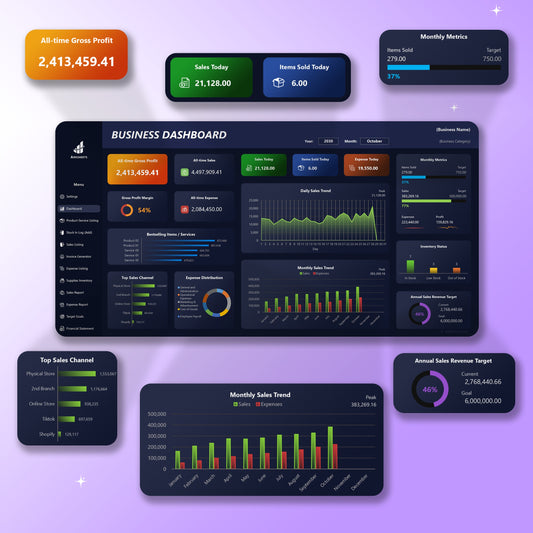 Business Management System
