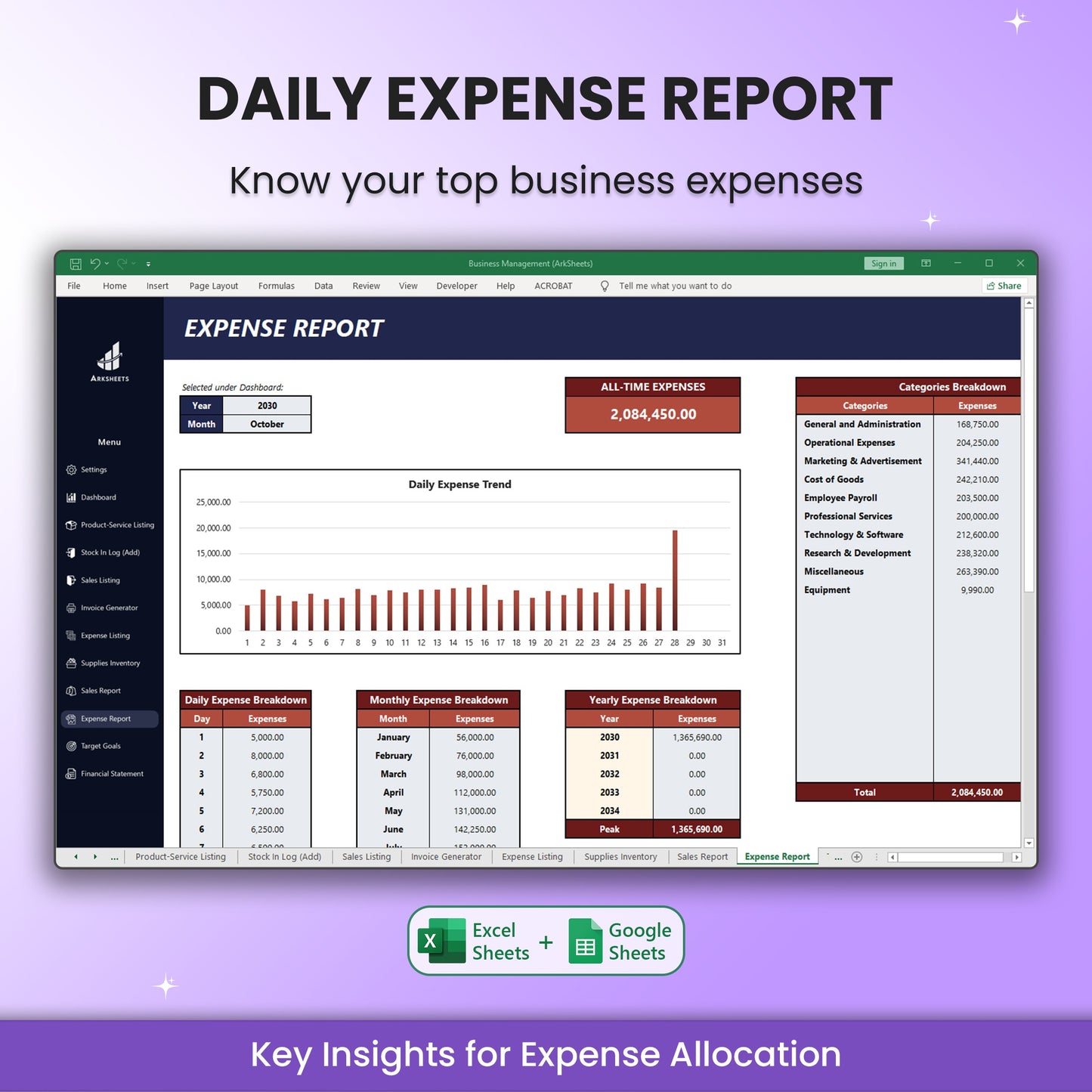 Business Management System