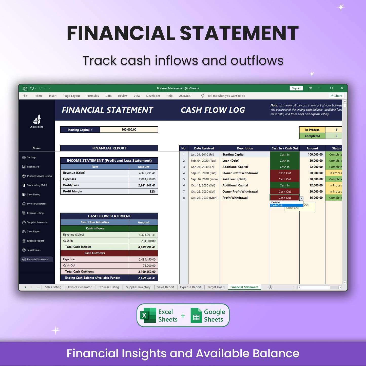 Business Management System