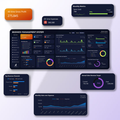 Business Management System (12-in-1 Pack)