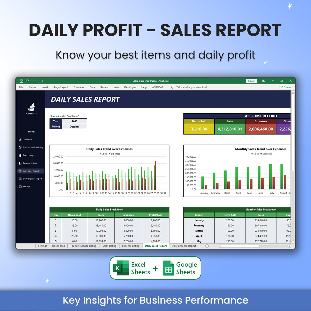 Profit & Sales Tracker – ArkSheets