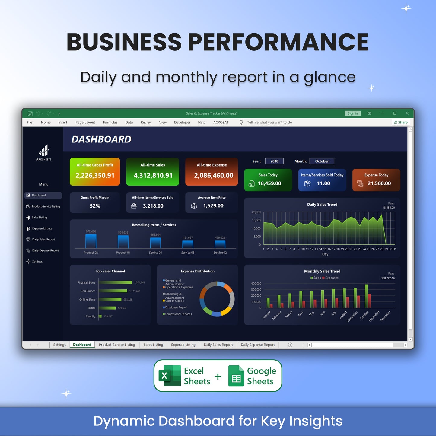 Sales & Expense Tracker