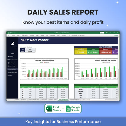 Sales & Expense Tracker