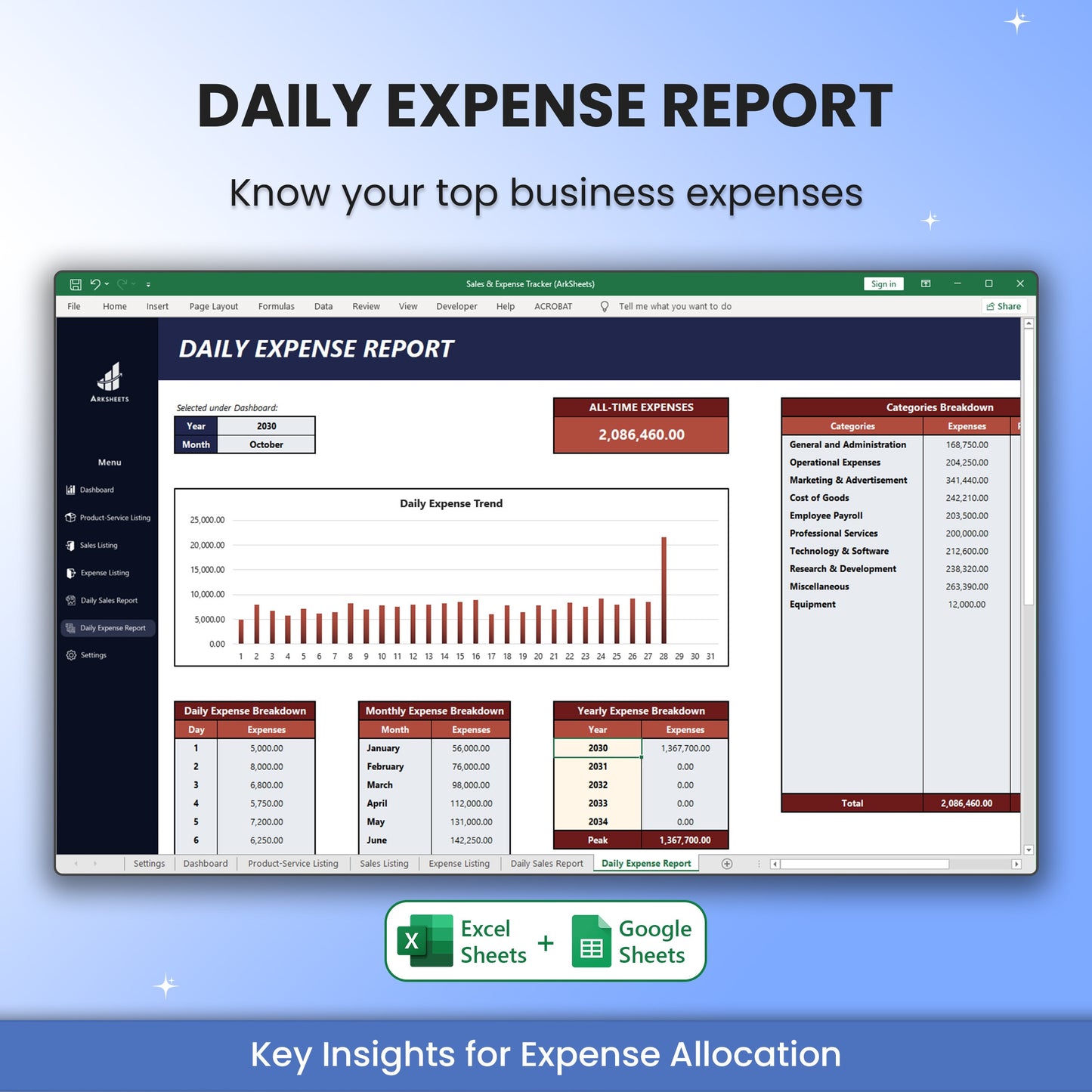 Sales & Expense Tracker